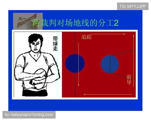初学者必学：篮球比赛中手部接触判定的正确理解与教学