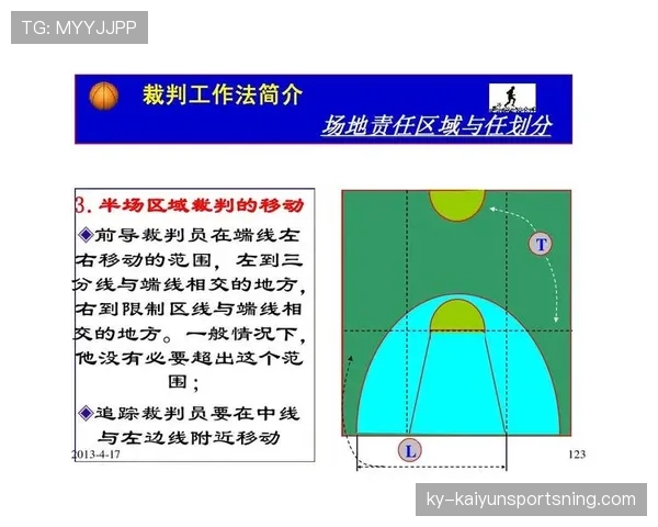 篮球中线规则详解：如何避免回场违例？