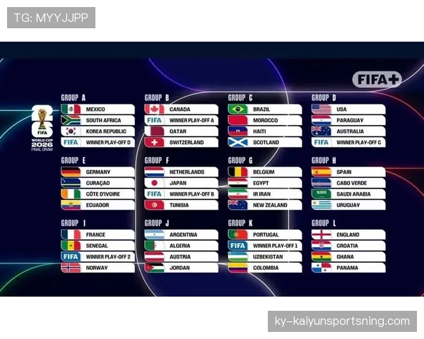2026世界杯48队赛制规则详解及与往届有哪些不同 2026世界杯48队赛制规则详解及与往届有哪些不同