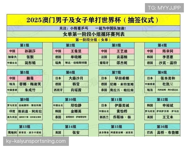 2026世界杯抽签前如何确定球队档位