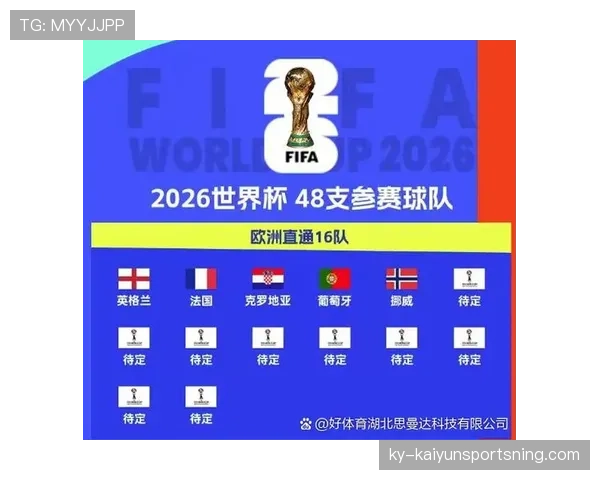 克罗地亚队2026世界杯还能走多远 克罗地亚队2026世界杯还能走多远